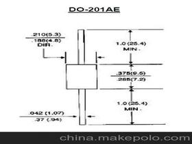 電子元器件市場(chǎng)價(jià)格趨勢(shì)與批發(fā)采購(gòu)指南